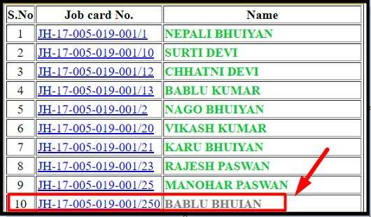 NREGA Job Card List Jharkhand kaise dekhe 