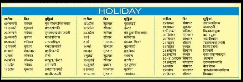  Jharkhand Govt Holiday List 2022 pdf